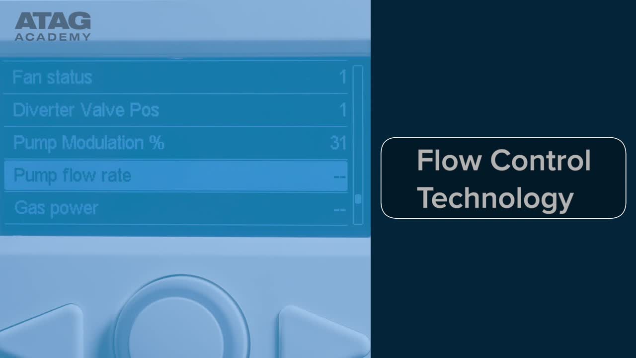 Flow Control Technology 