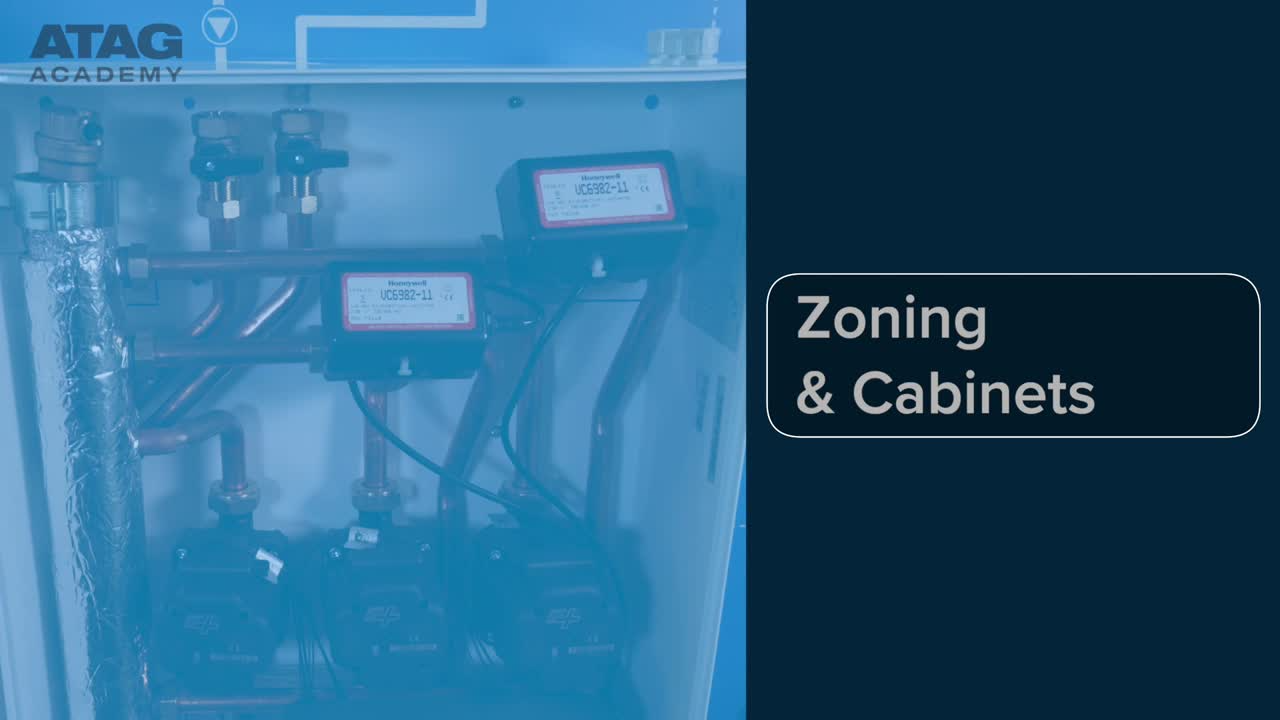 Zoning & Cabinets